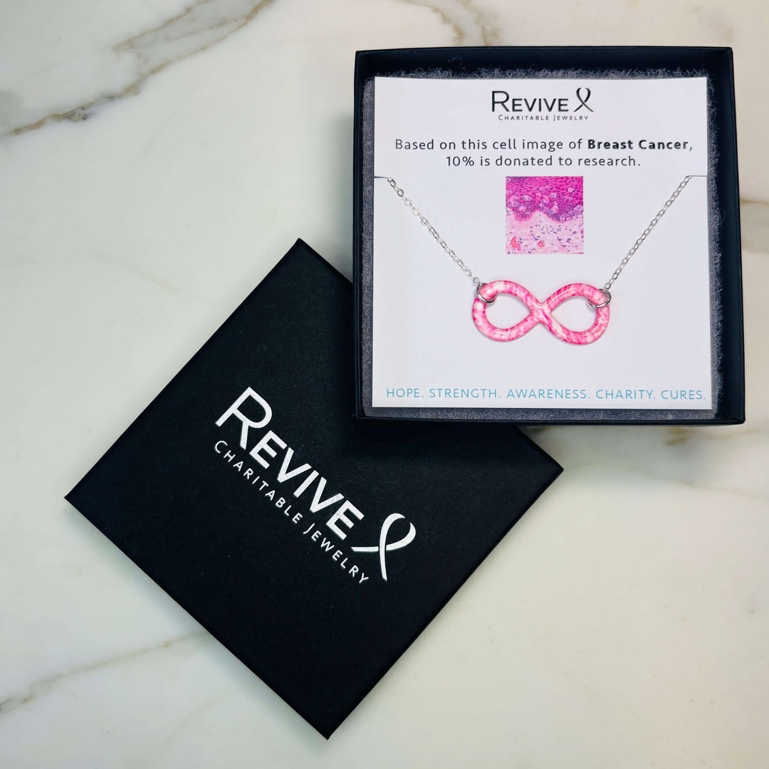 pink breast cancer cell image infinity symbol pendant with resin and Sterling silver chain necklace with product packaging