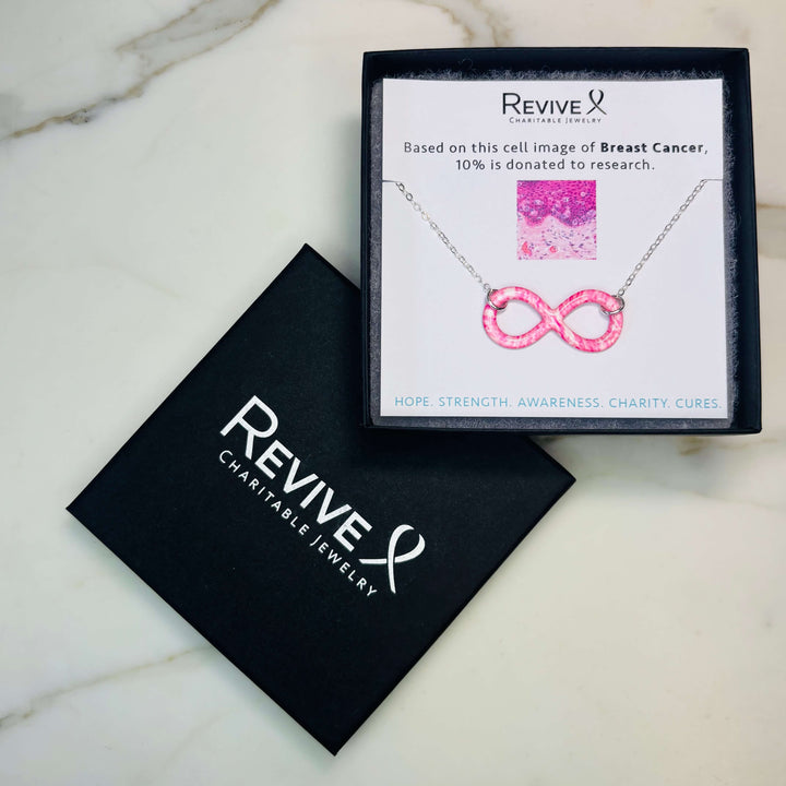 pink breast cancer cell image infinity symbol pendant with resin and Sterling silver chain necklace with product packaging