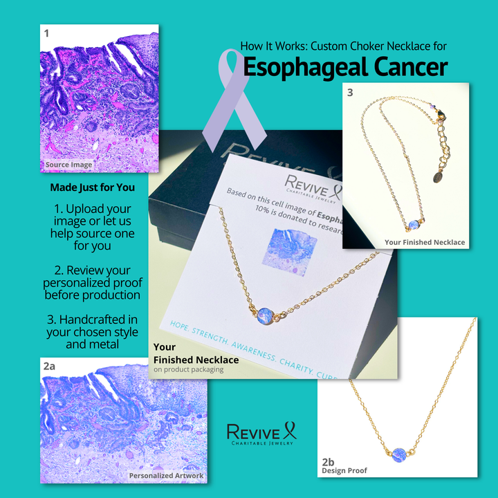 Awareness Necklace - Custom Cause