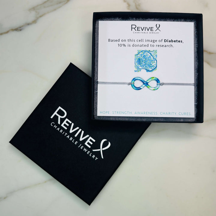 infinity symbol pendant with diabetes cell image in resin and adjustable gray cord with sterling silver slide bead with product packaging