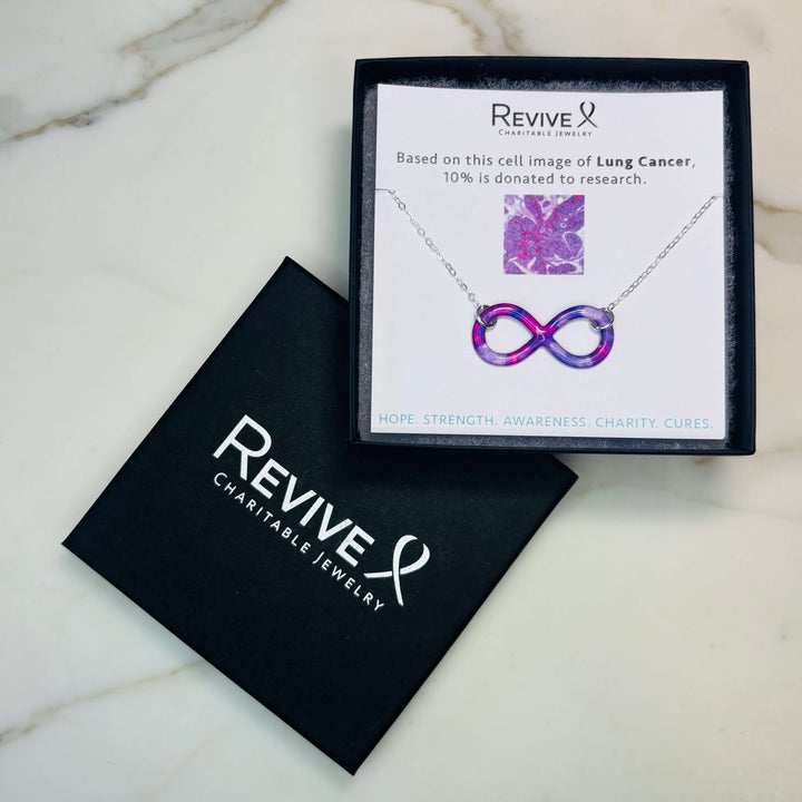 infinity pendant necklace with lung cancer cell image in resin on Sterling silver chain  with product packaging