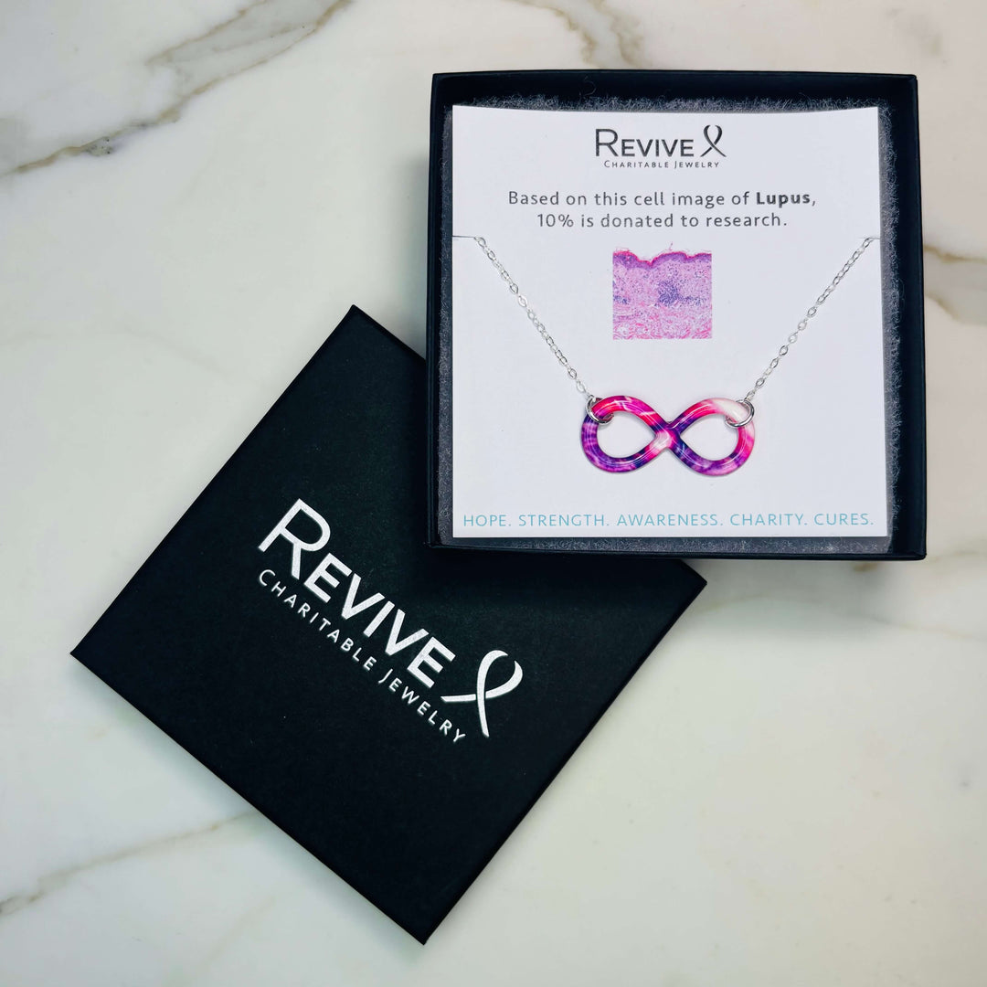 infinity pendant necklace with lupus cell image in resin on Sterling silver chain  with product packaging
