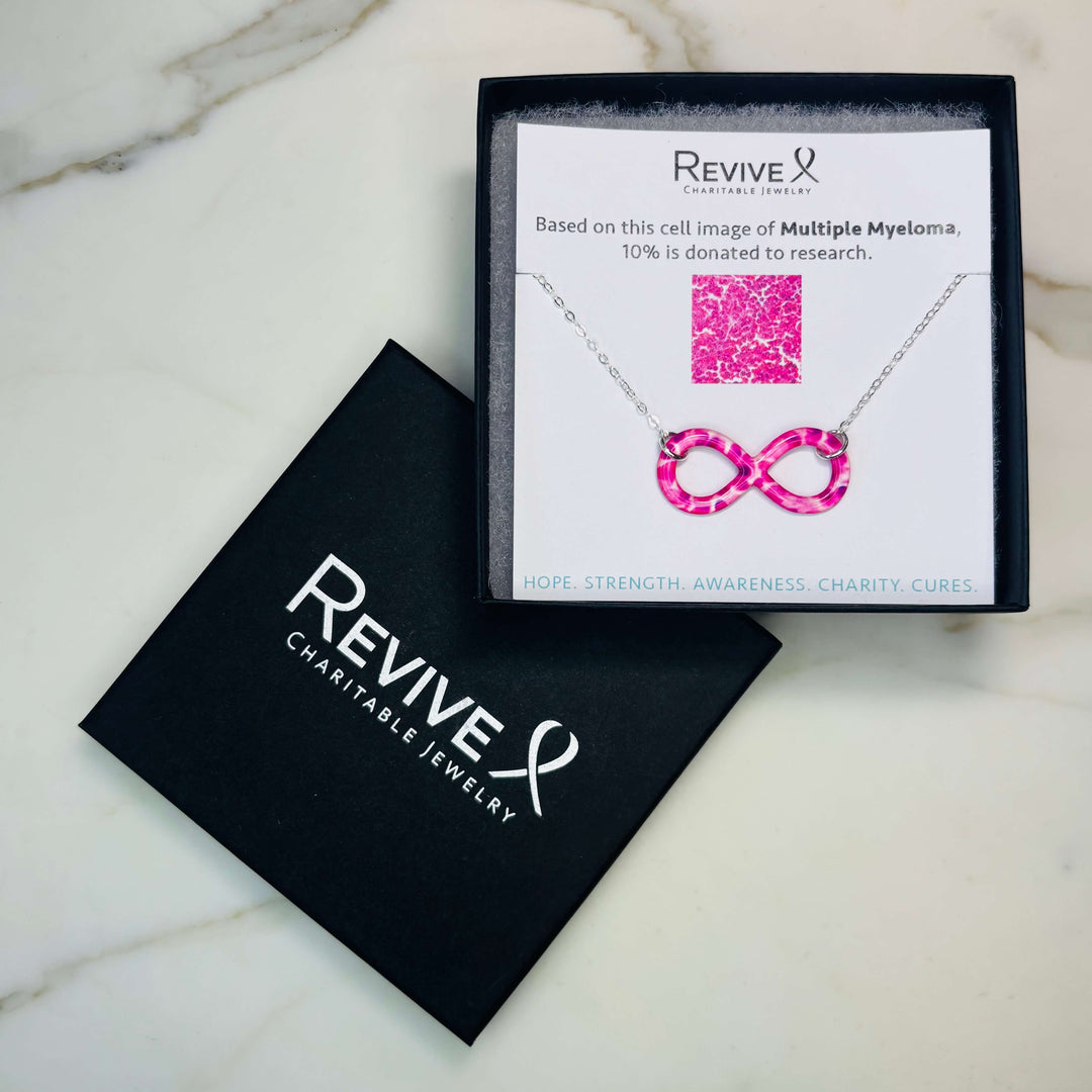 infinity pendant necklace with multiple Myeloma cell image in resin on Sterling silver adjustable chain with product packaging