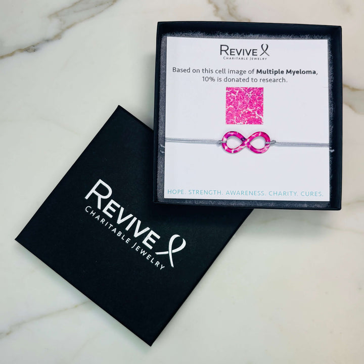 infinity pendant bracelet with multiple Myeloma cell image in resin on adjustable gray cord with Sterling silver slide bead with product packaging