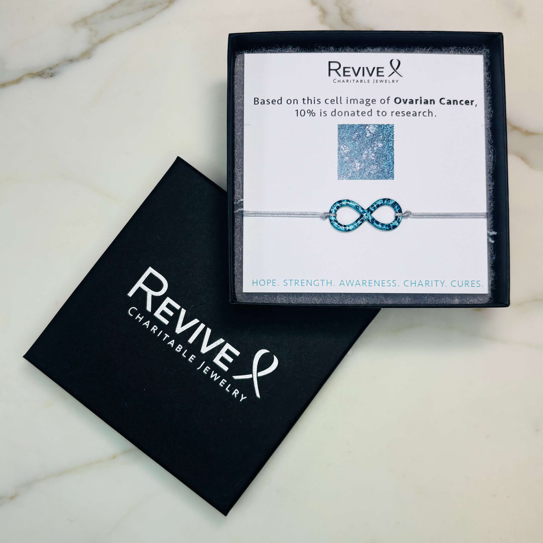 infinity pendant necklace with ovarian cancer cell image in resin on adjustable gray cord with Sterling silver slide bead with product packaging