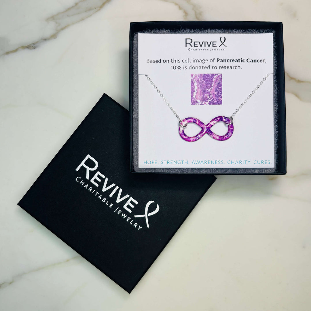 infinity pendant necklace with pancreatic cancer cell image in resin on Sterling silver adjustable chain with product packaging