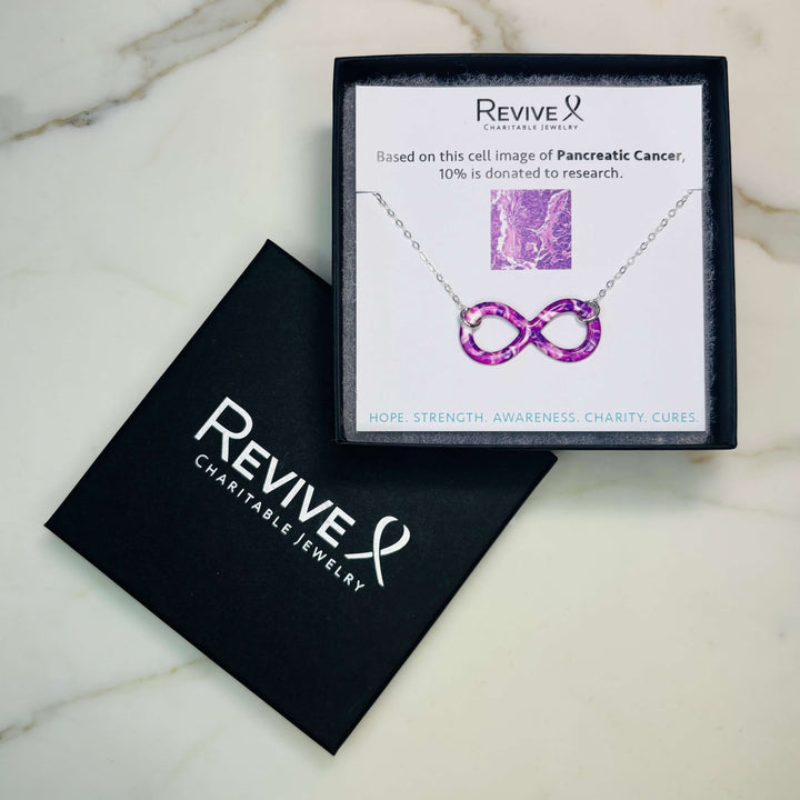 infinity pendant necklace with pancreatic cancer cell image in resin on Sterling silver adjustable chain with product packaging