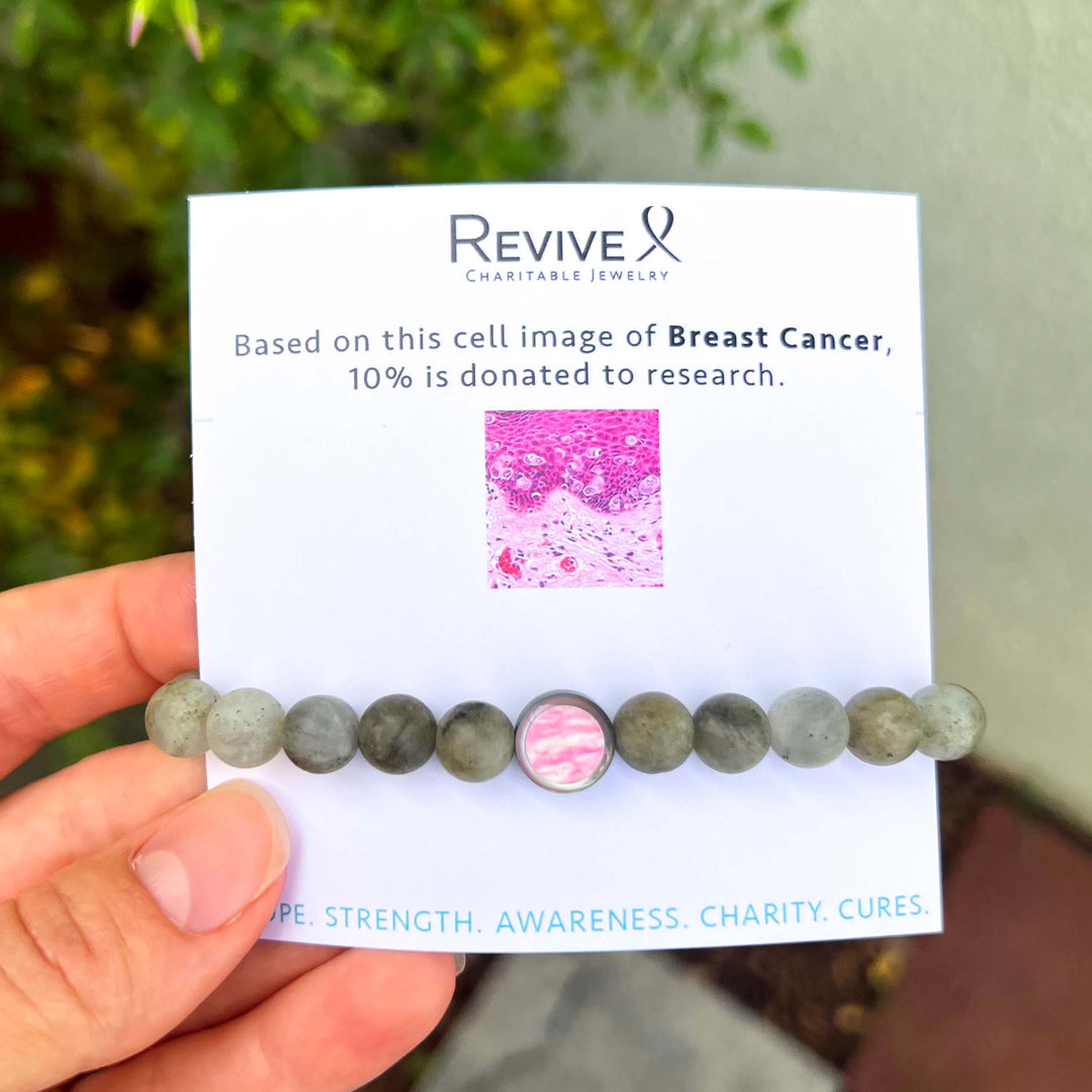mens breast cancer bracelet with matte labradorite stones on stretch cord and cell image in resin pendant on product packaging card