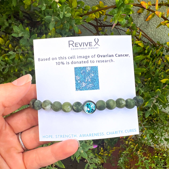 mens jade bracelet with ovarian cancer cell image in resin pendant on stretch cord on product packaging card