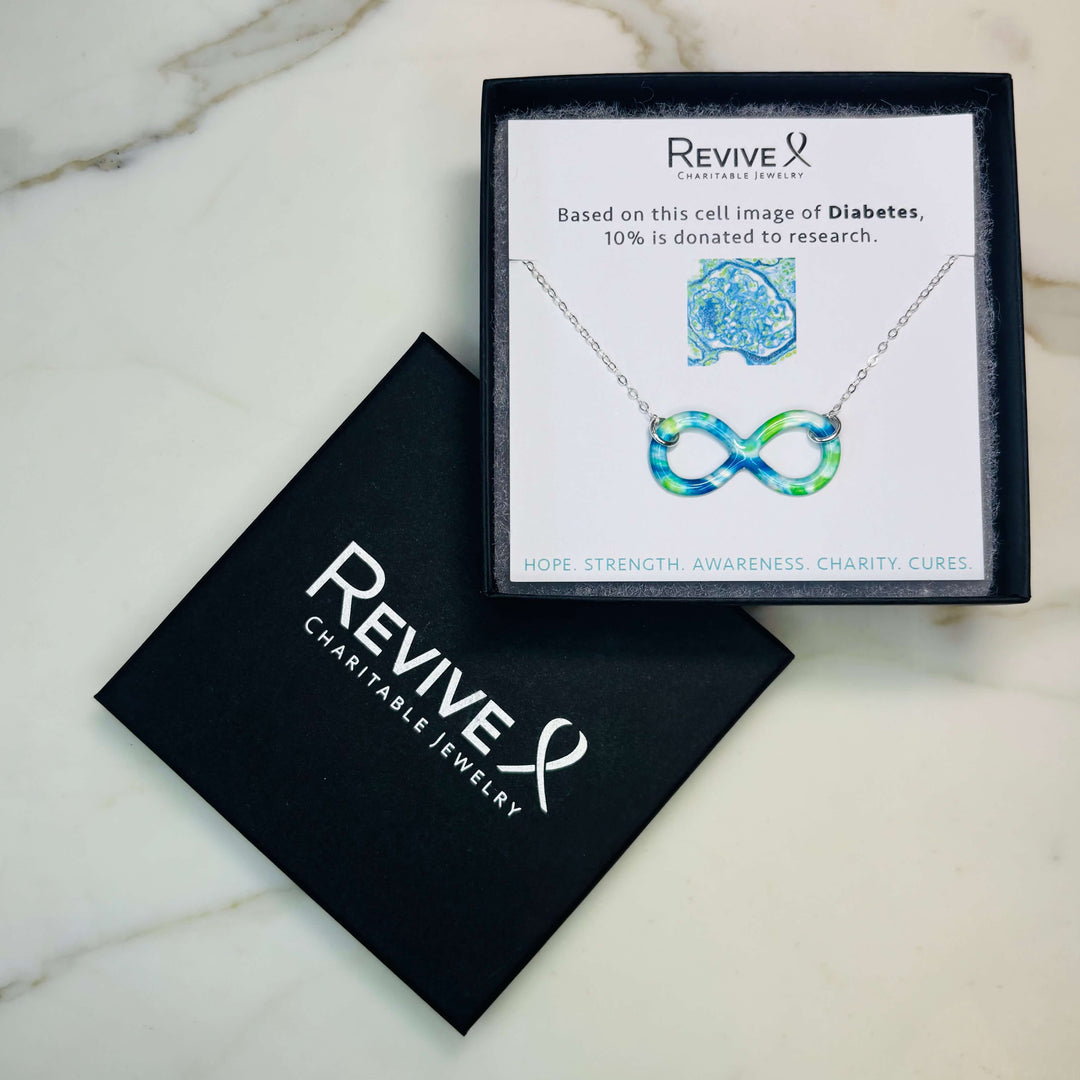 infinity symbol pendant with diabetes cell image in resin and sterling silver chain with product packaging